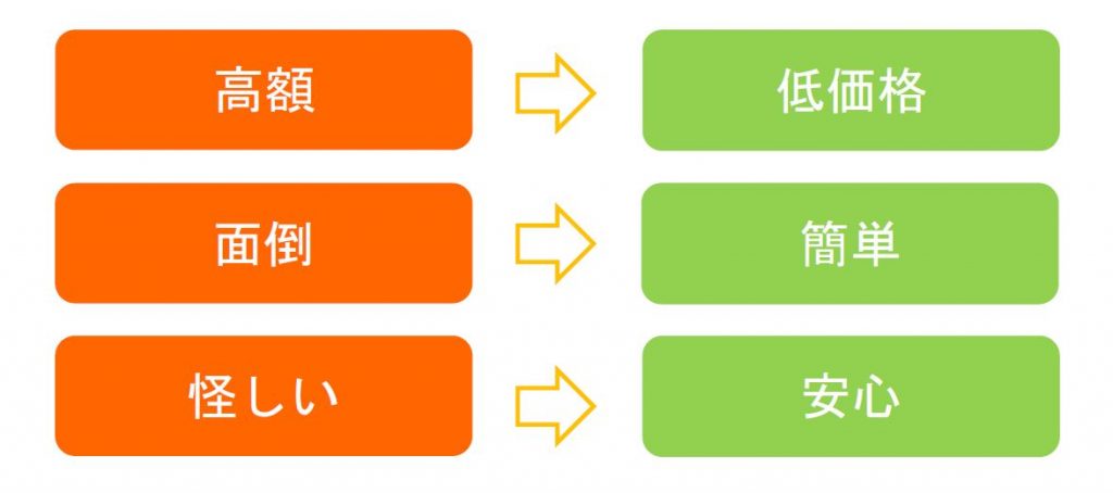 朝倉市 ホームページ